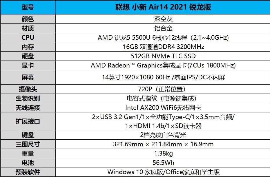 晒单联想小新air142021锐龙版性价比新标杆