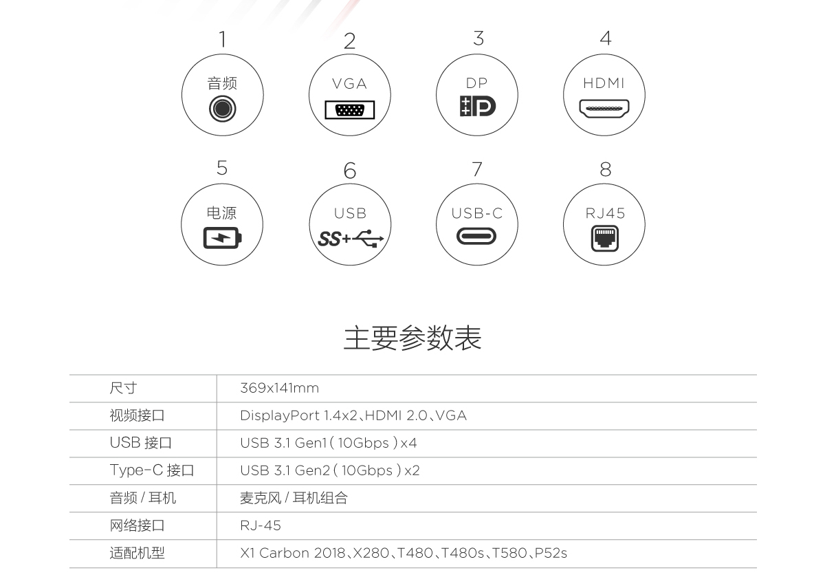 Thinkpad ThinkPad 底座扩展坞高级版（40AJ0135CN）