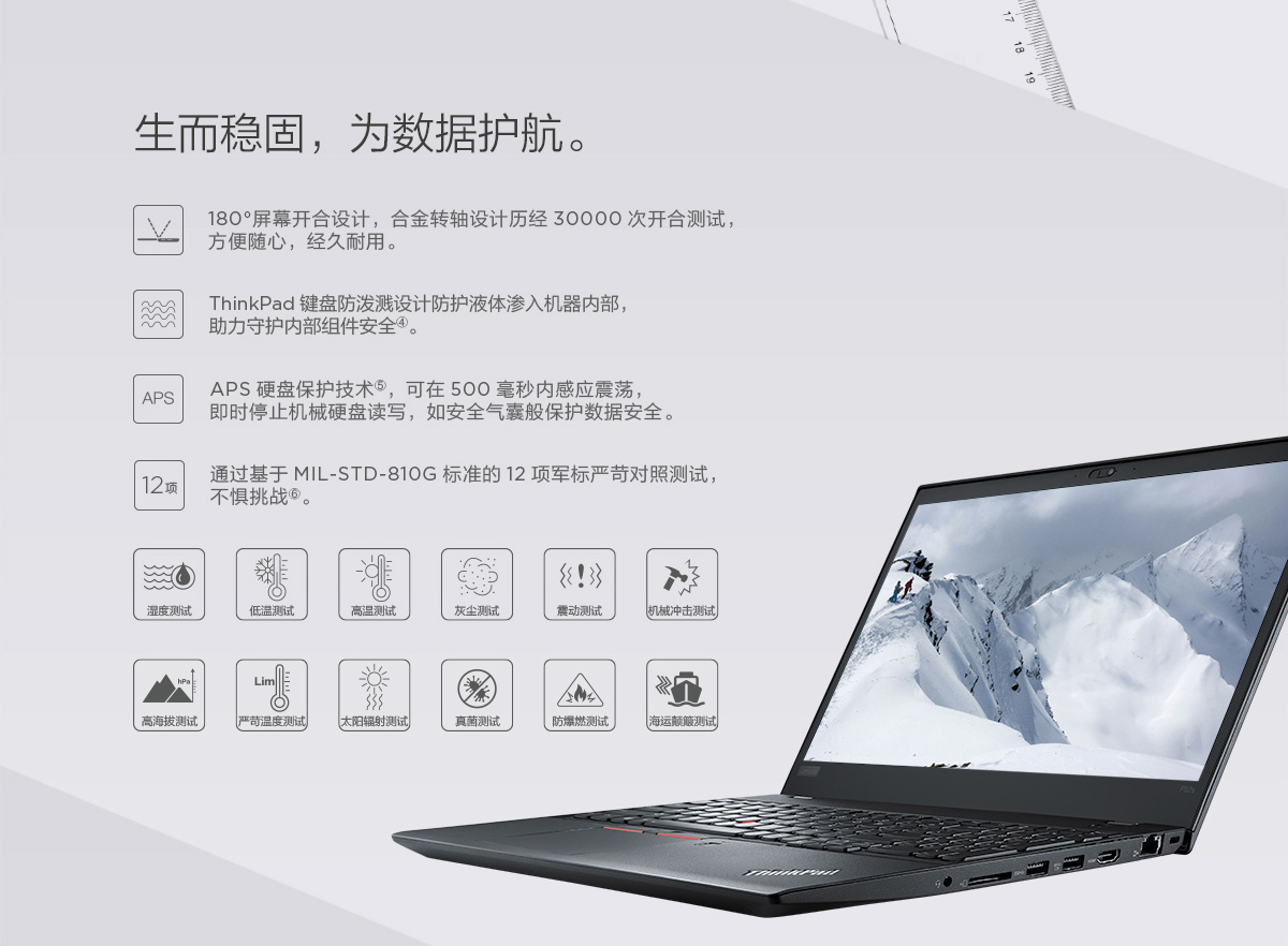 ThinkpadP52s0