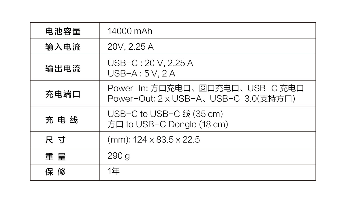 Thinkpad 联想Type-C笔记本移动电源（40AL140CCN）