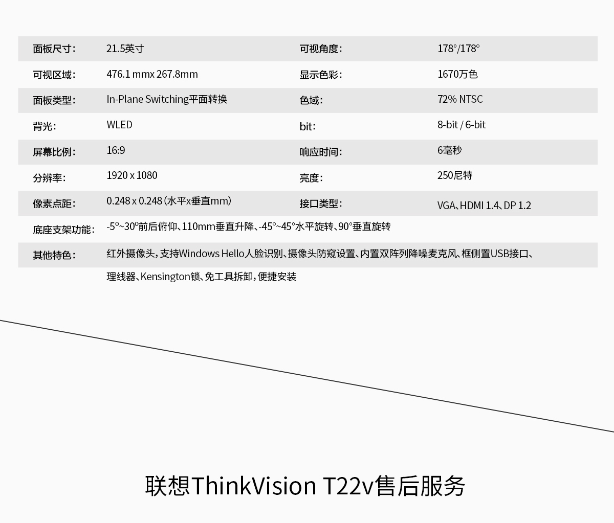 Thinkpad T22v