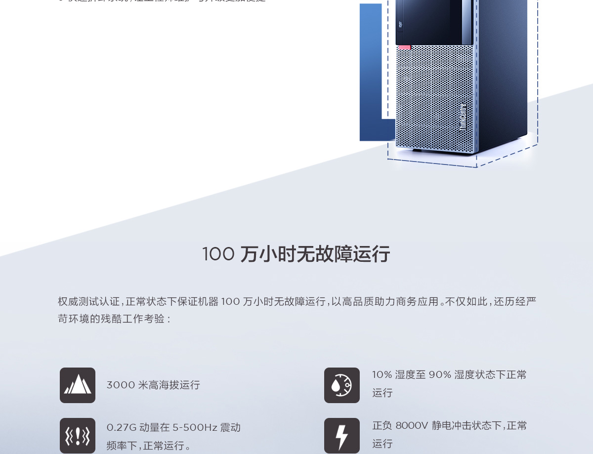 Thinkpad E96
