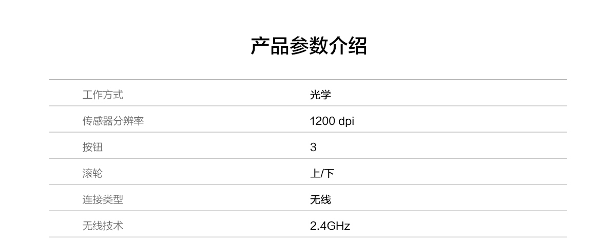 Thinkpad Thinkplus WL100 无线鼠标（4Y50R91296）