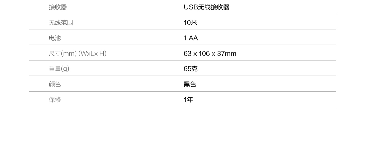 Thinkpad Thinkplus WL100 无线鼠标（4Y50R91296）