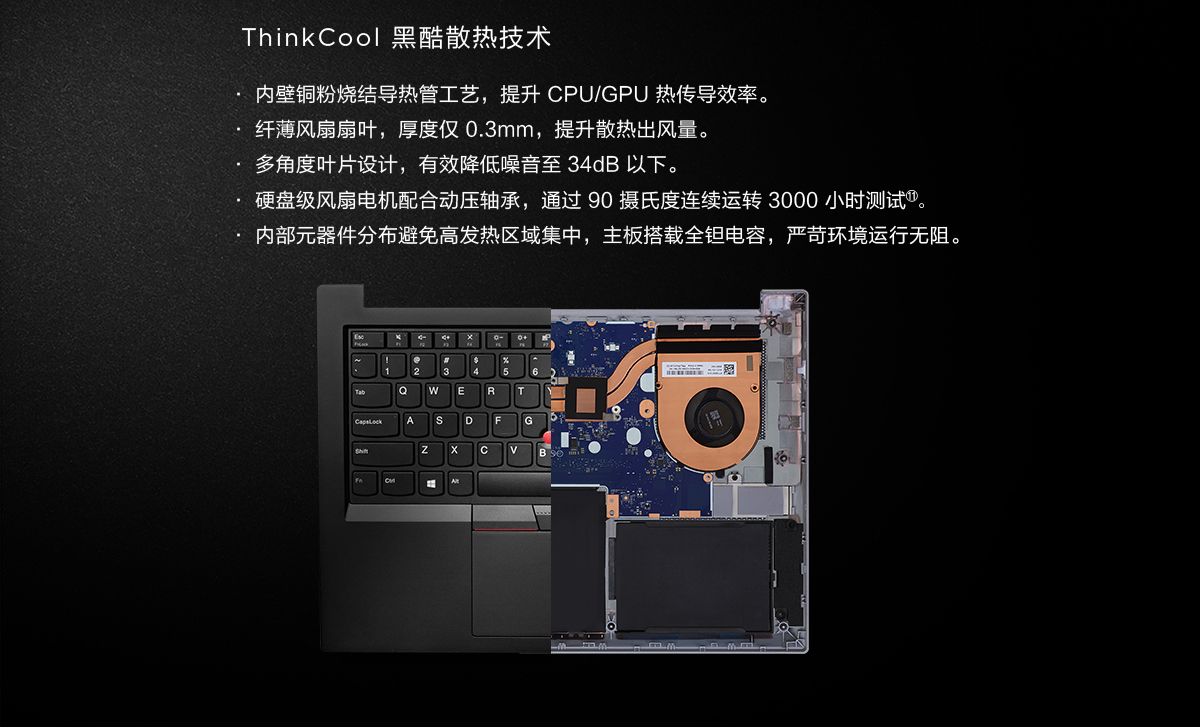 Thinkpad E480