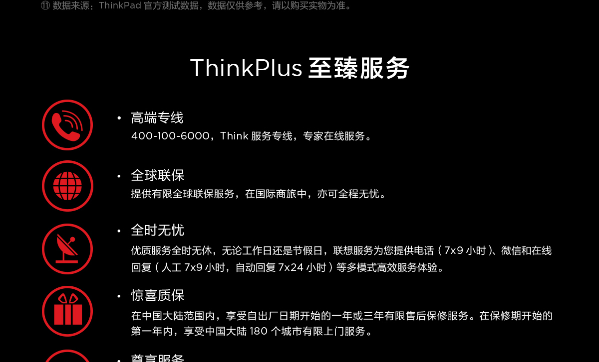 Thinkpad E480