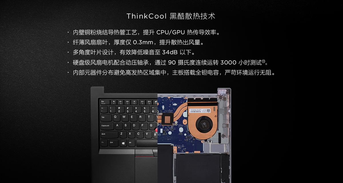 Thinkpad E485