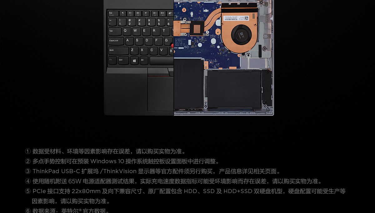 Thinkpad E580