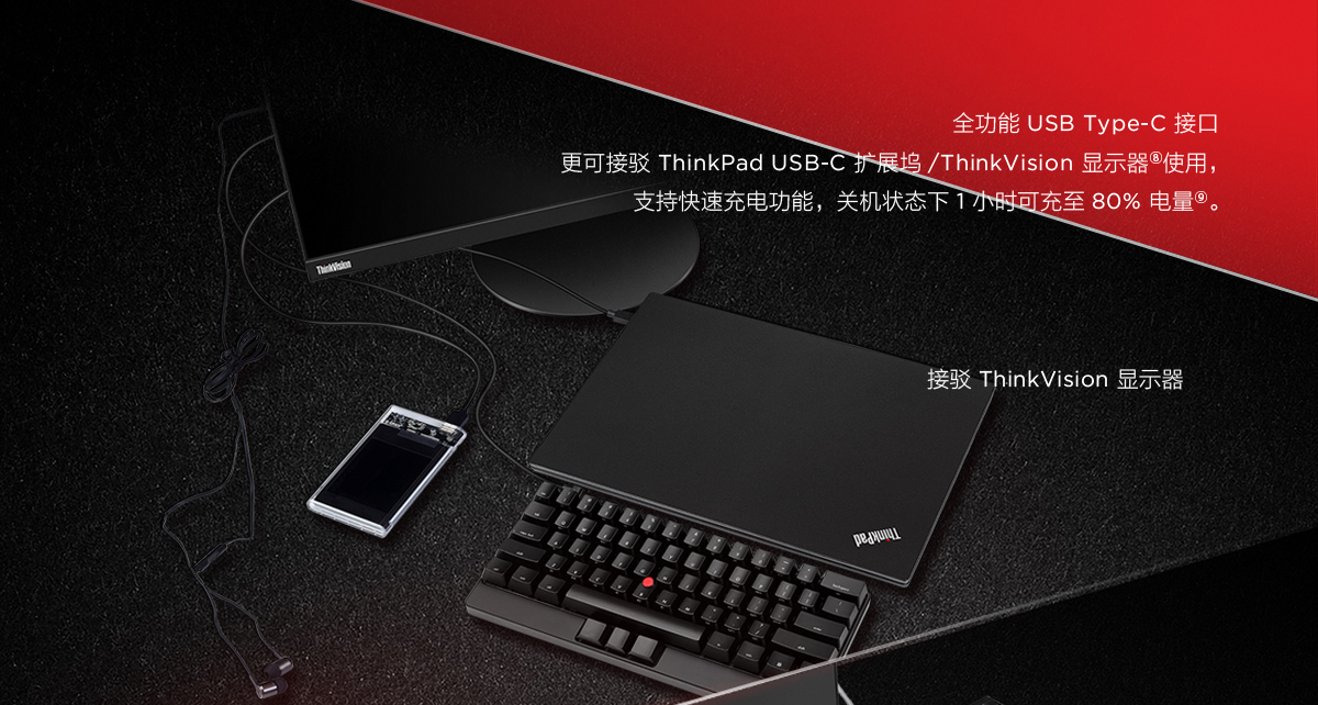 Thinkpad E585