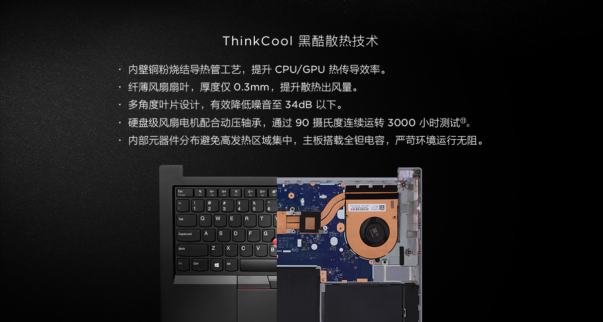 Thinkpad E585