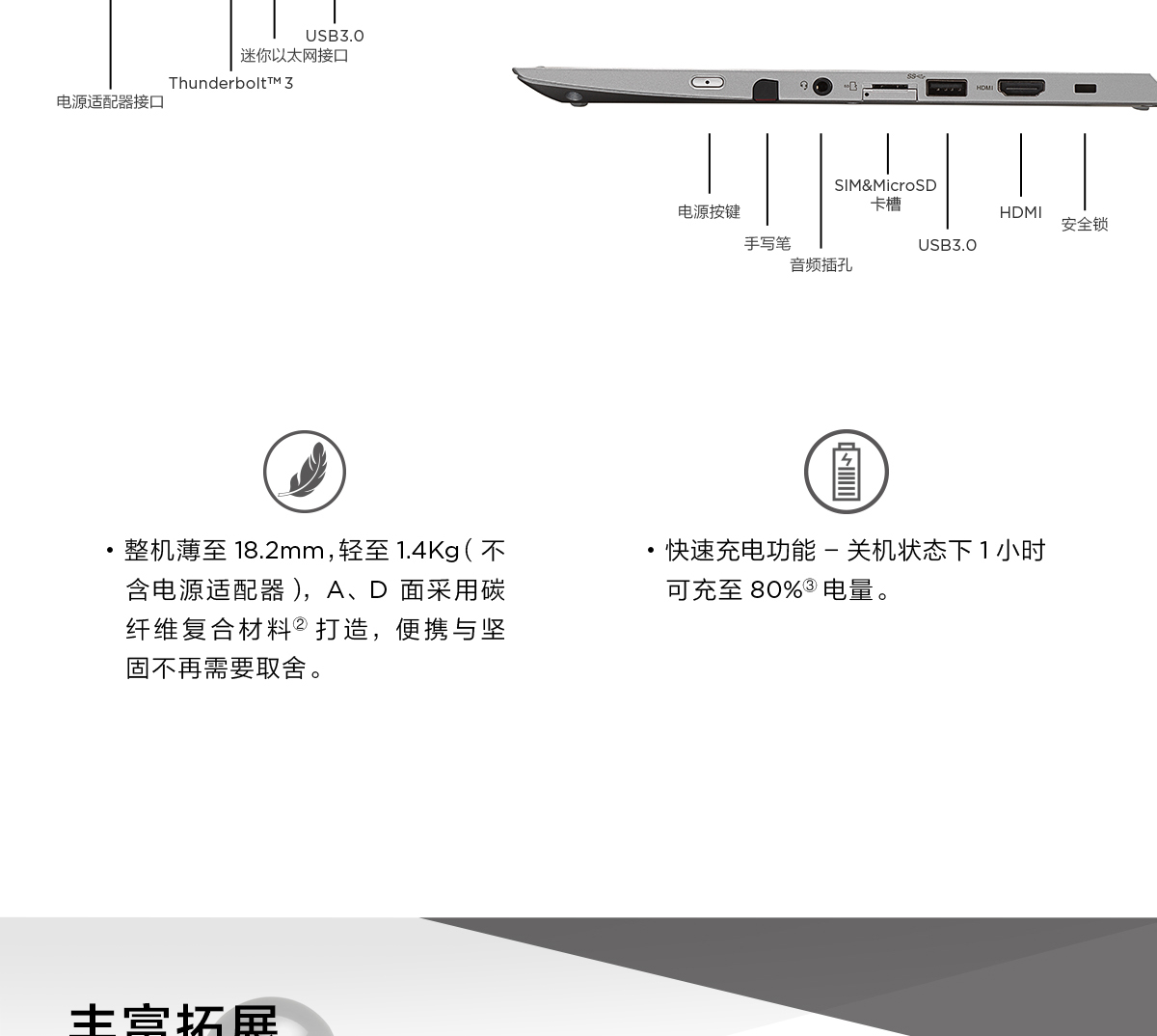 Thinkpad S1 2018 银色版