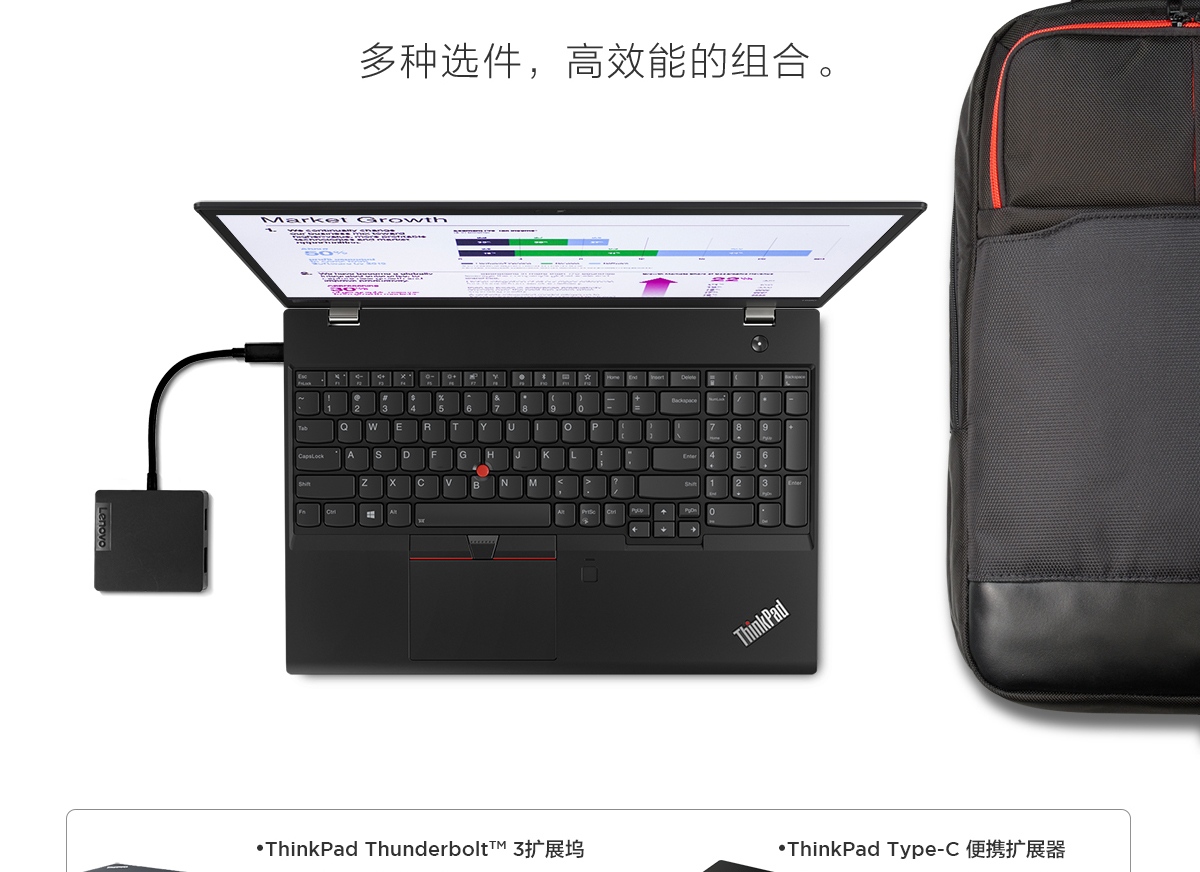 Thinkpad T580