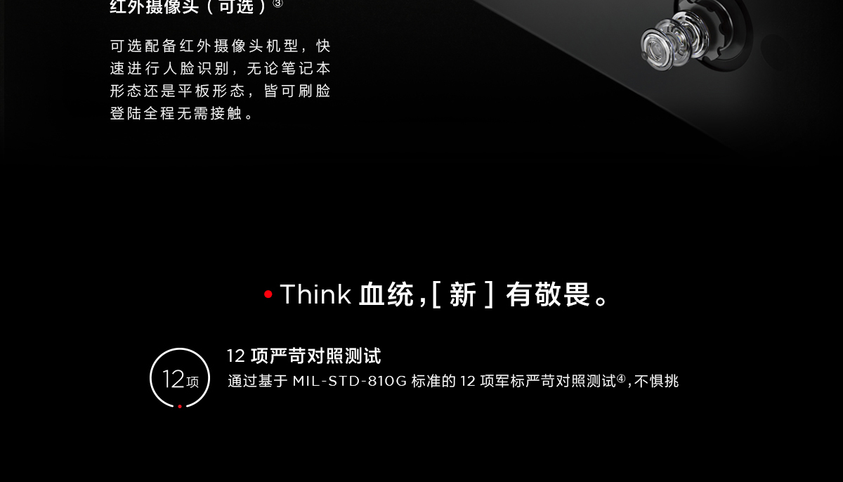 Thinkpad X1 Tablet Evo