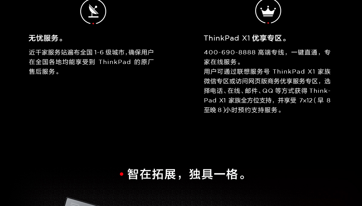 Thinkpad X1 Tablet Evo