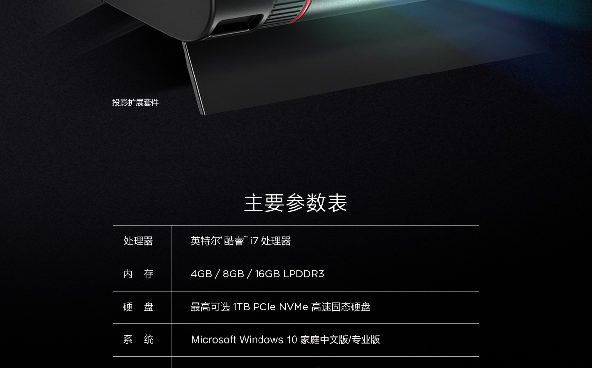 Thinkpad X1 Tablet 2017