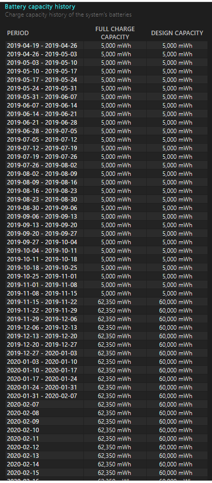 4741360