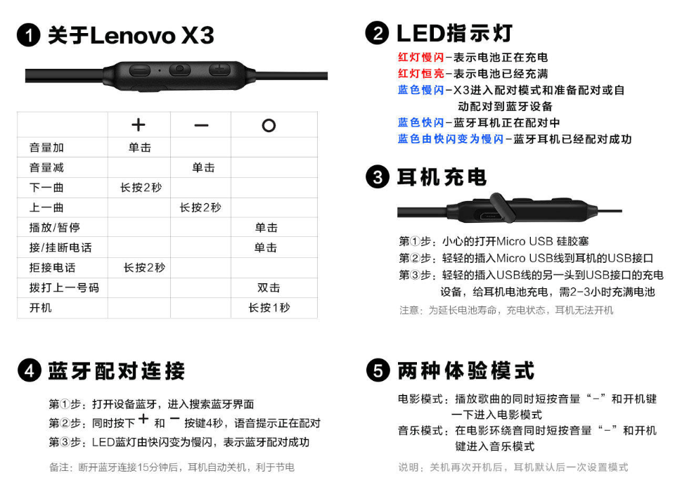 联想蓝牙耳机lp1说明书图片