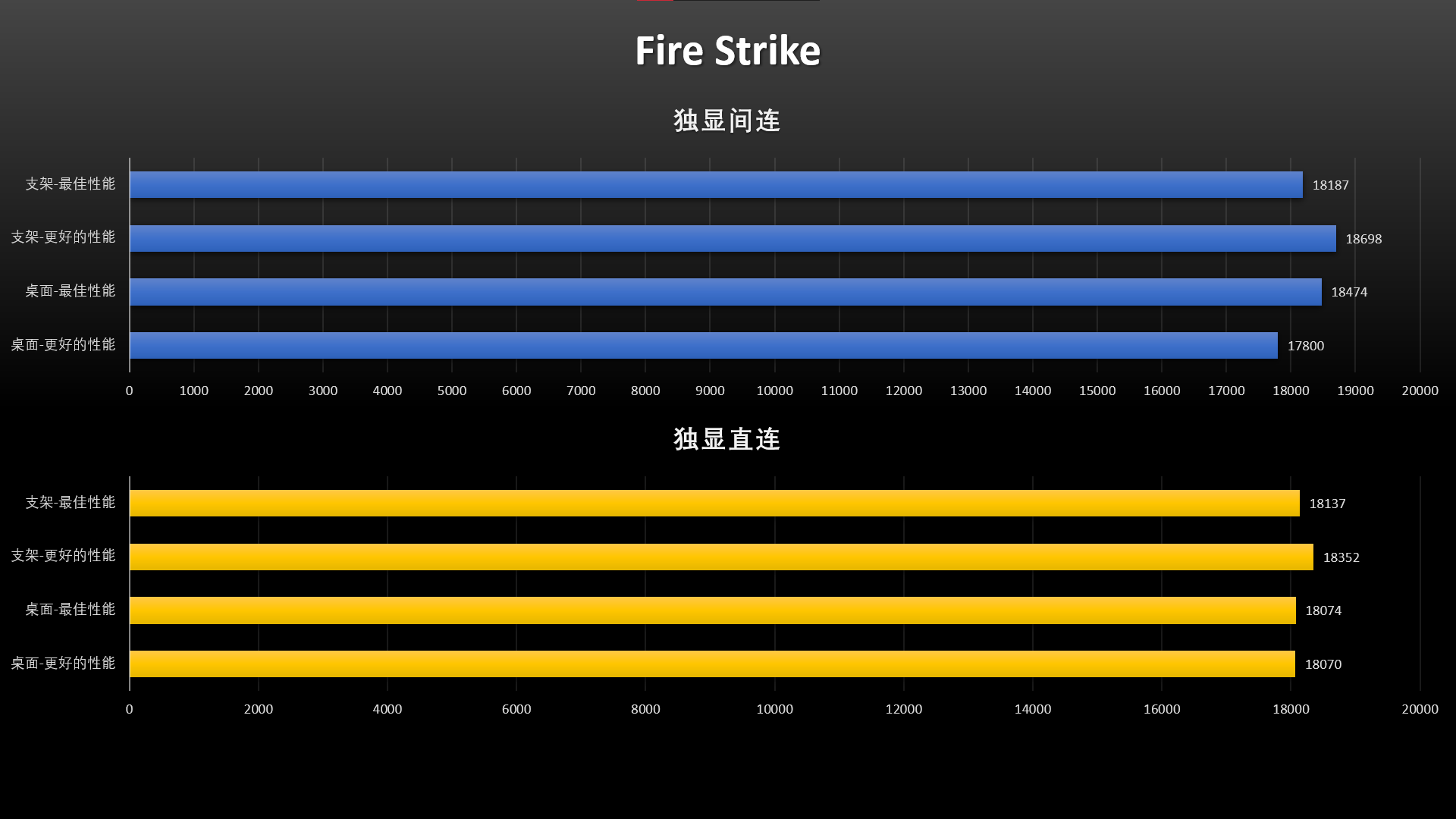 thinkpad p15 gen1配置图片