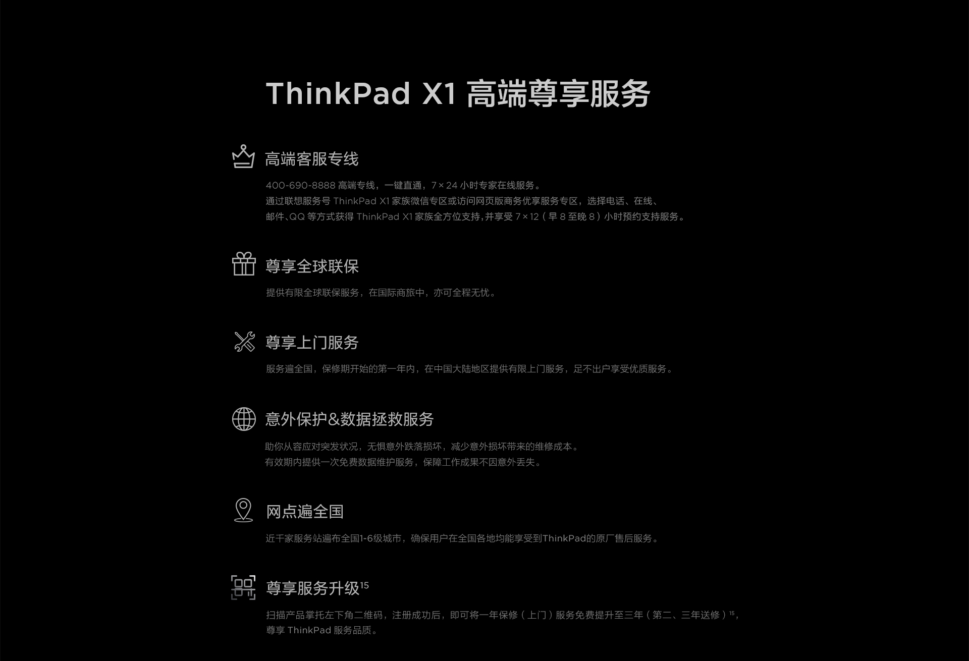 2021款ThinkPad X1 Carbon图片
