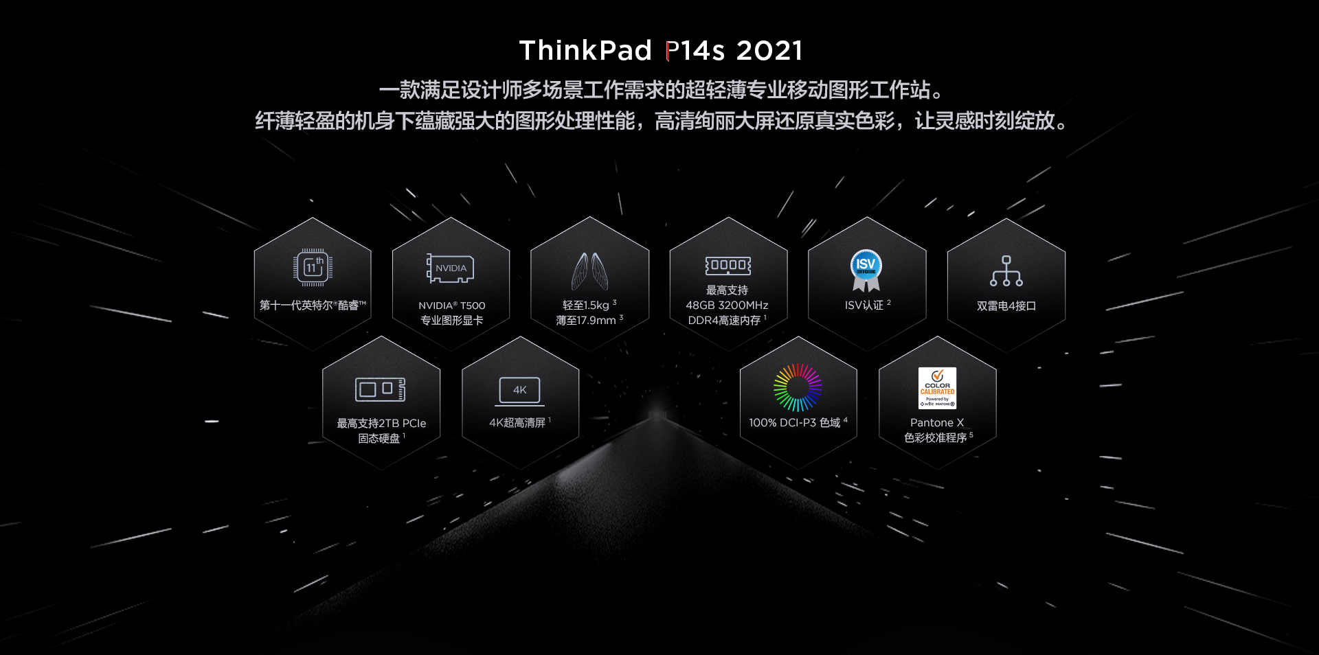2021款ThinkPad P14s G2图片