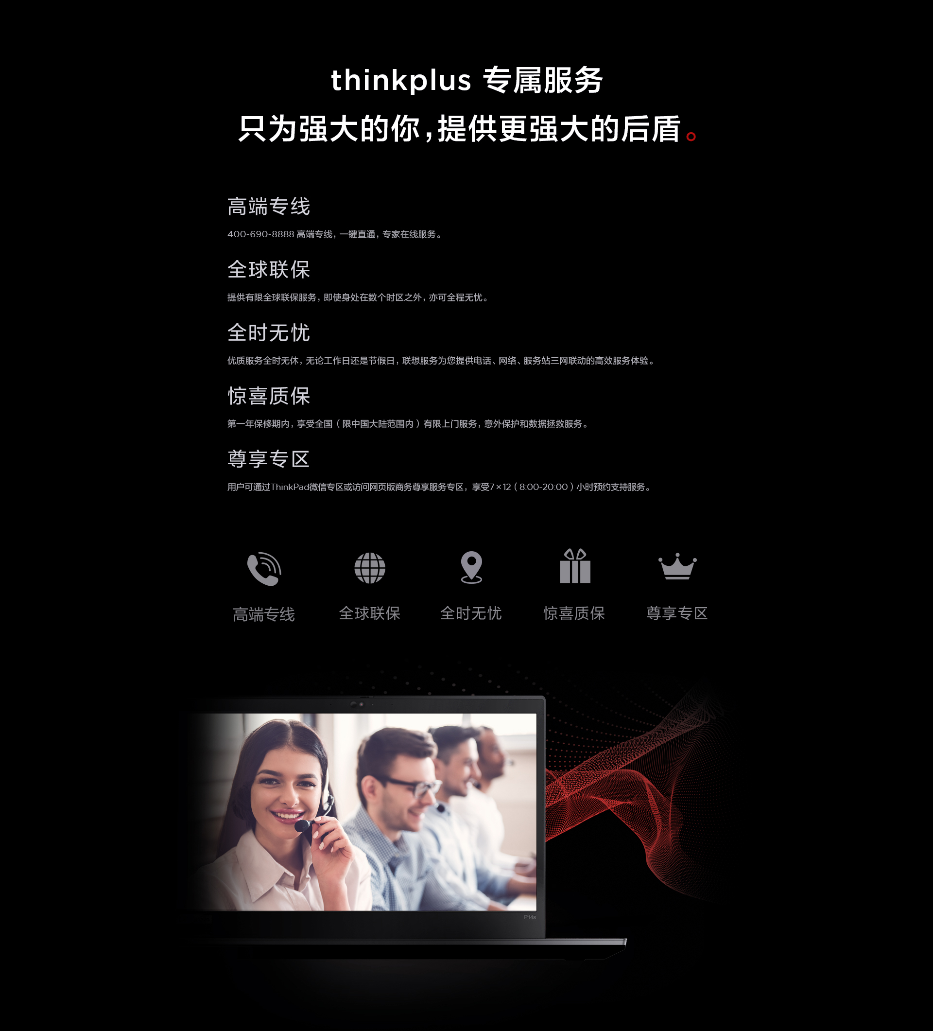 2021款ThinkPad P14s G2图片