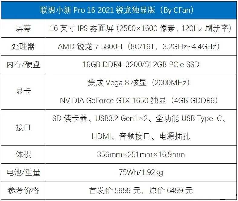 小新padpro2020配置图片