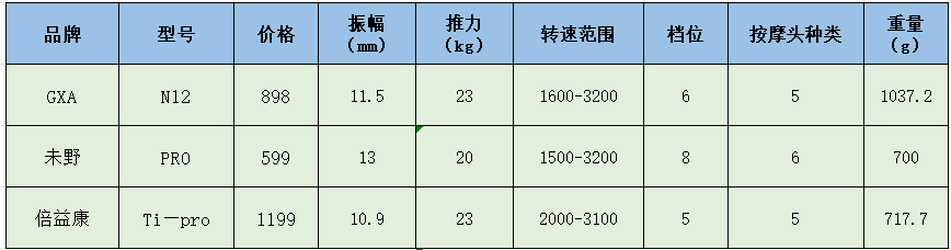 5002946