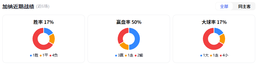 8079299
