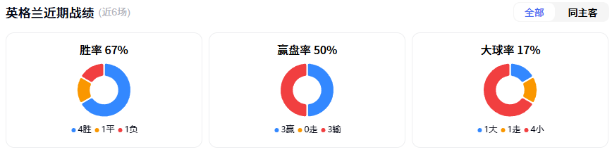 8080226
