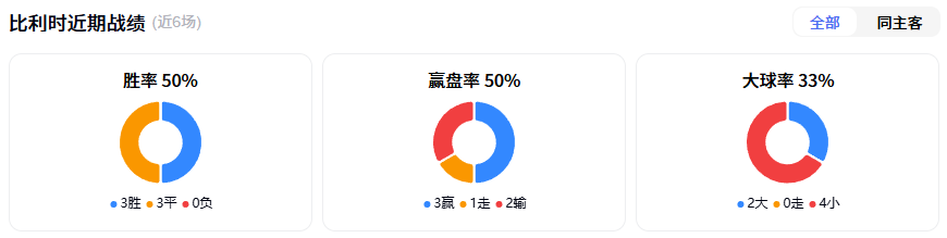 8080227