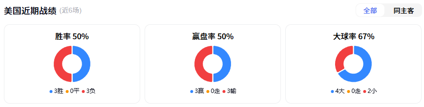 8080232