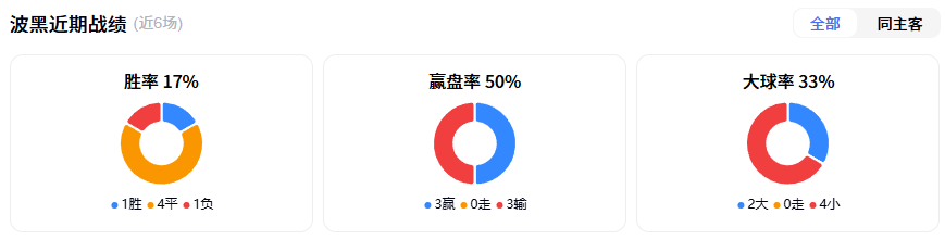 8080231