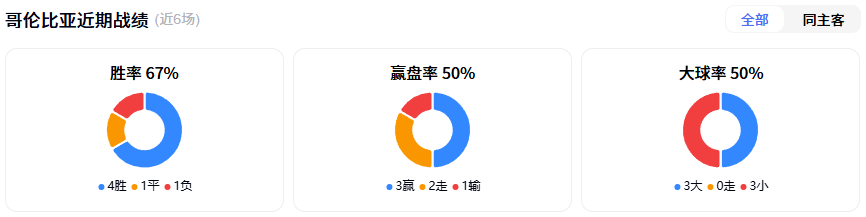 8080409
