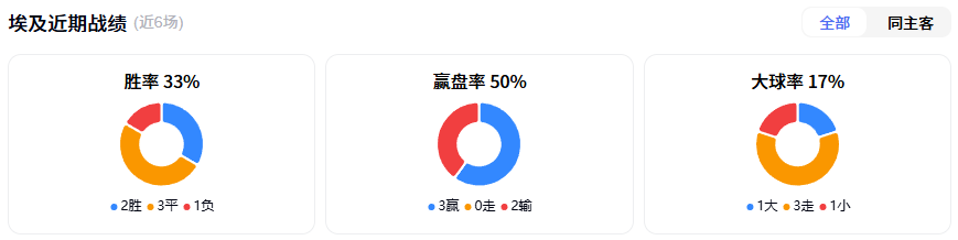 8080633