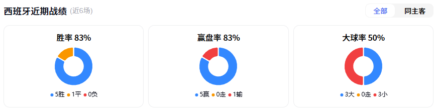 8081212