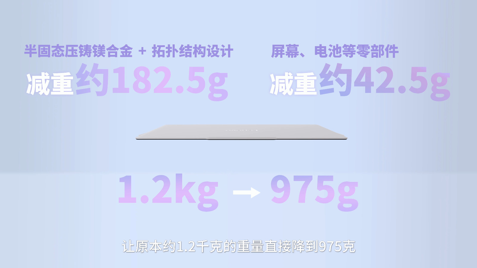 8081285