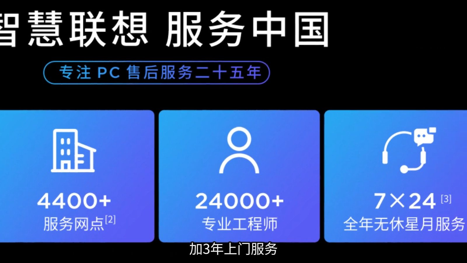 8081441