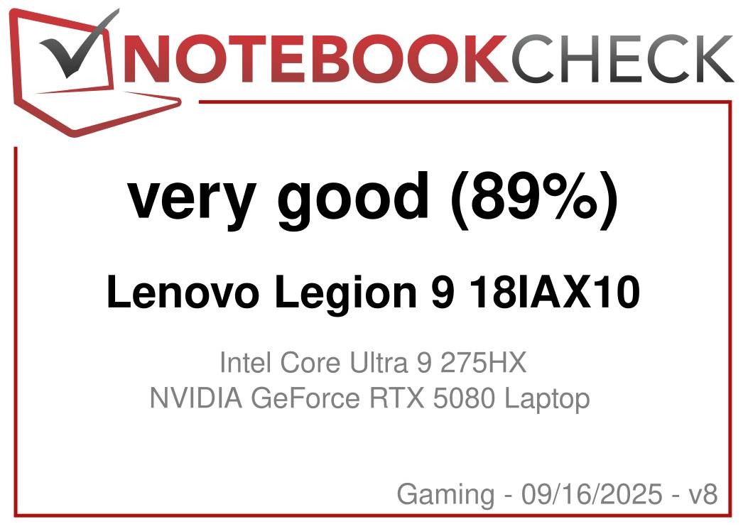 8083761