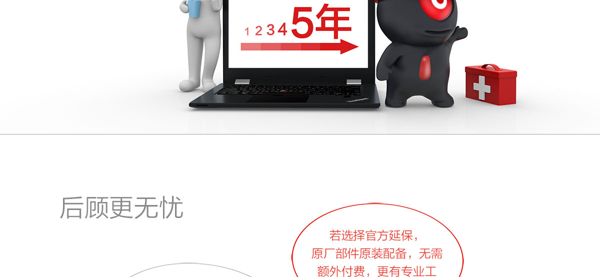 Thinkpad 延长保修