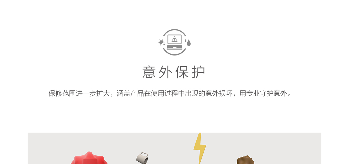 Thinkpad 意外保护