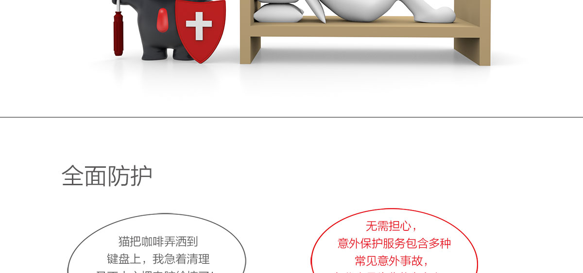 Thinkpad 意外保护