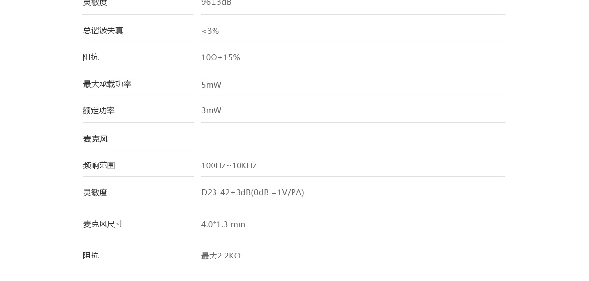 Thinkpad ThinkPad X1入耳式耳机 (4XD0K74703)