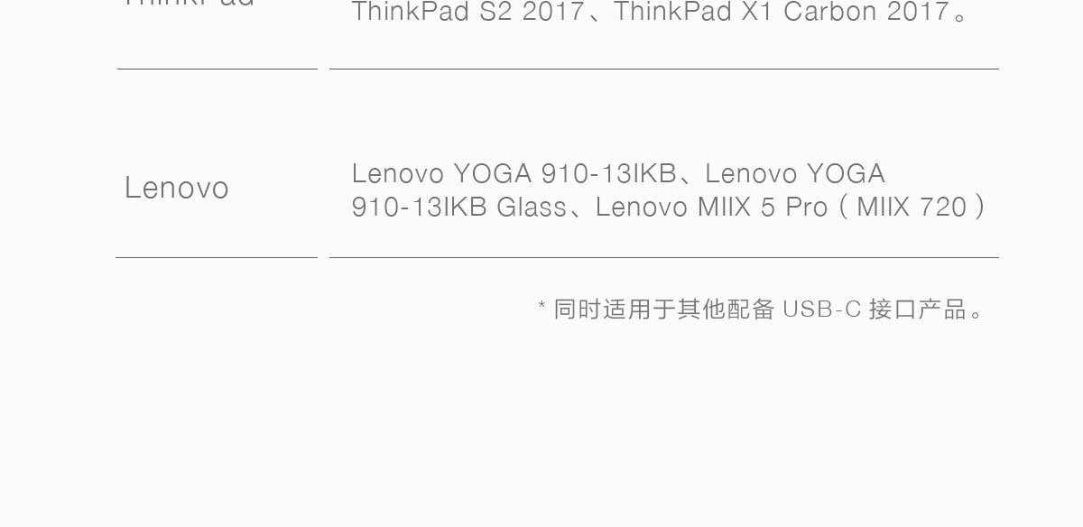 Thinkpad Lenovo USB-C to HDMI转接线 (4X90M44010)