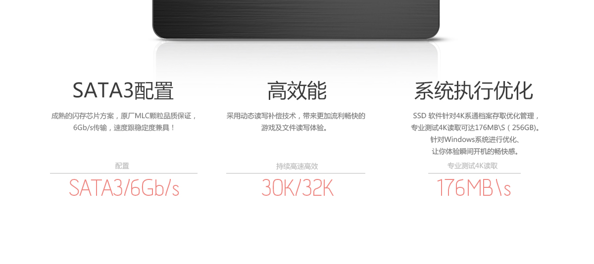 Thinkpad 联想固态硬盘500系列SATA3-256G (4XB0J91848)