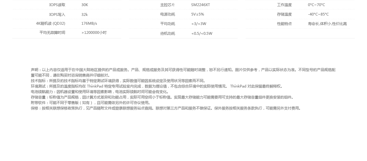 Thinkpad 联想固态硬盘500系列SATA3-256G (4XB0J91848)