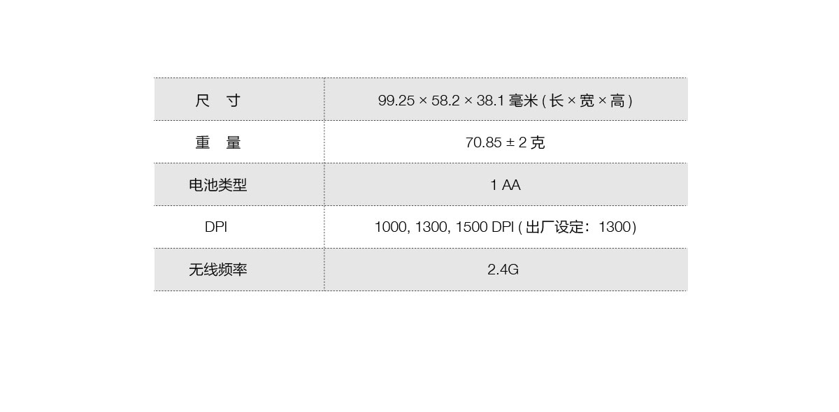 Thinkpad ThinkLife WLM200 无线静音鼠标 (4X30M68237)