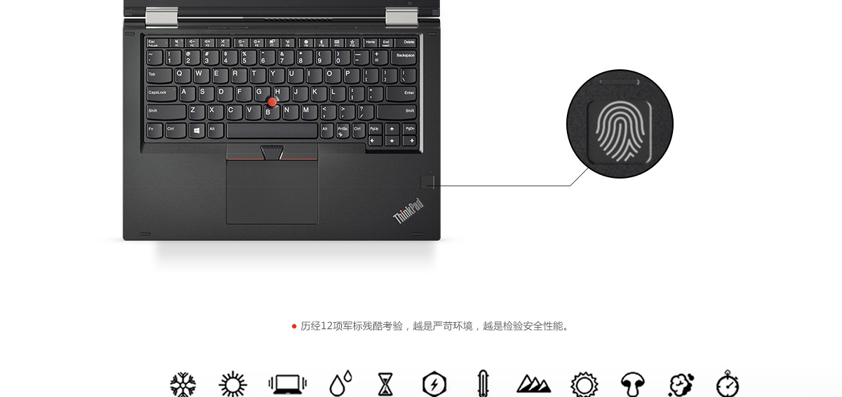 Thinkpad S1 2017