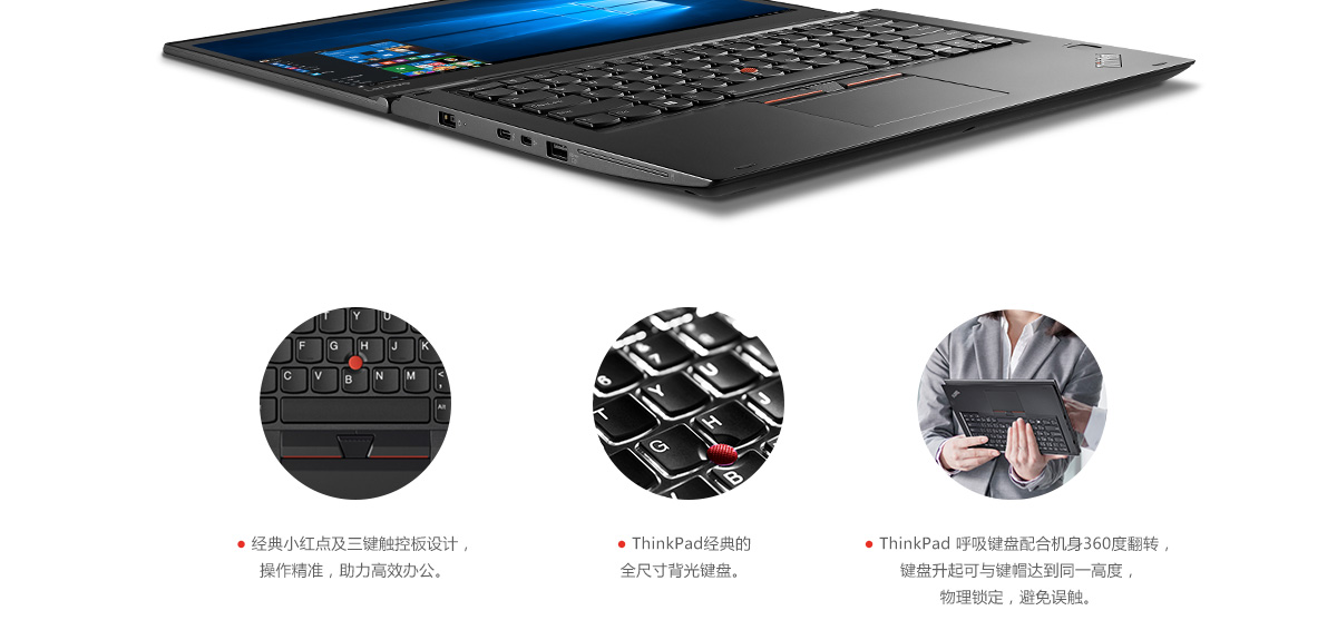 Thinkpad S1 2017