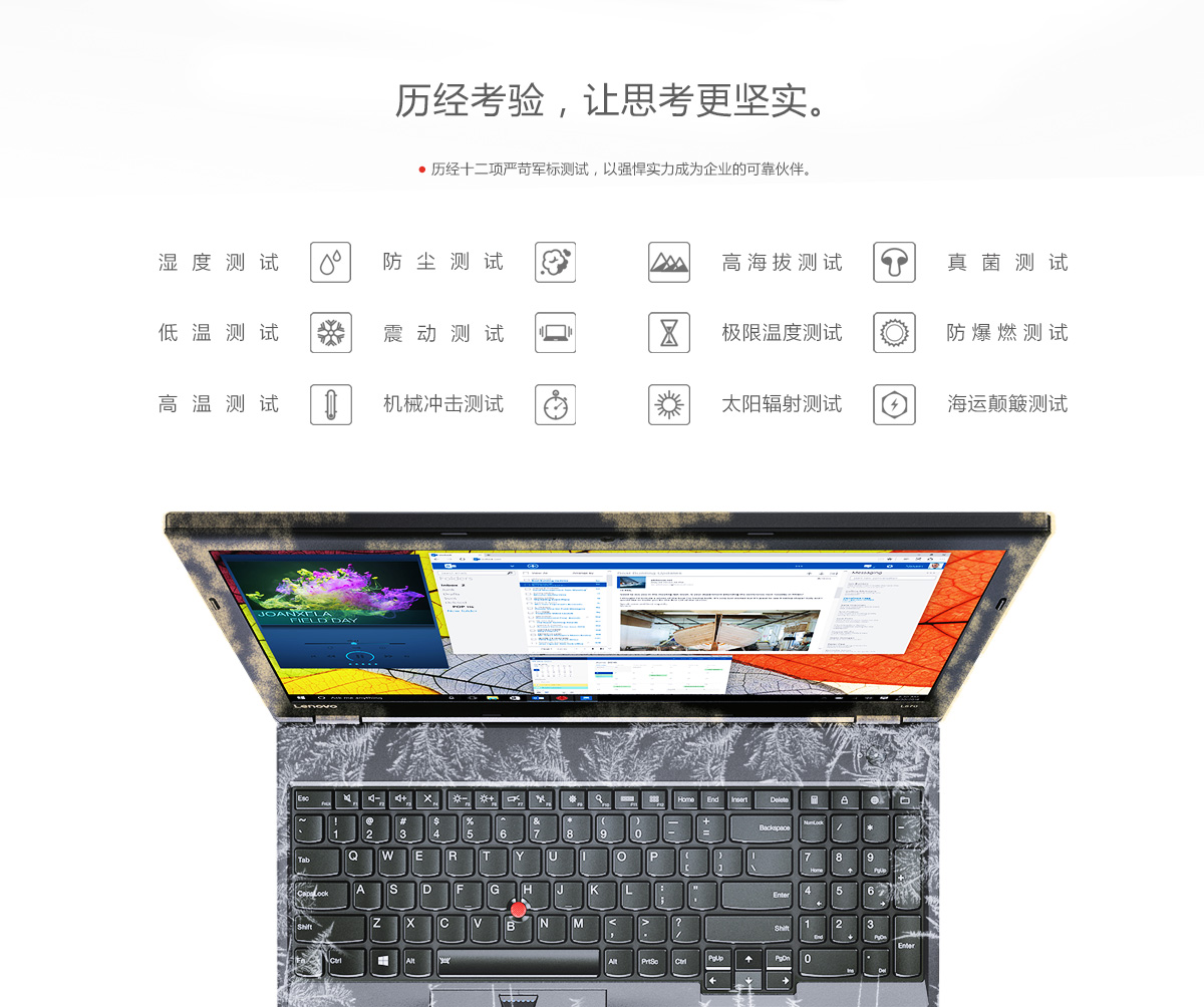 Thinkpad L570