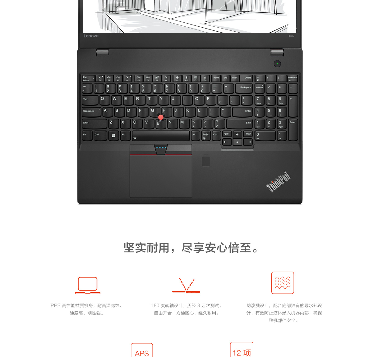 Thinkpad P51s